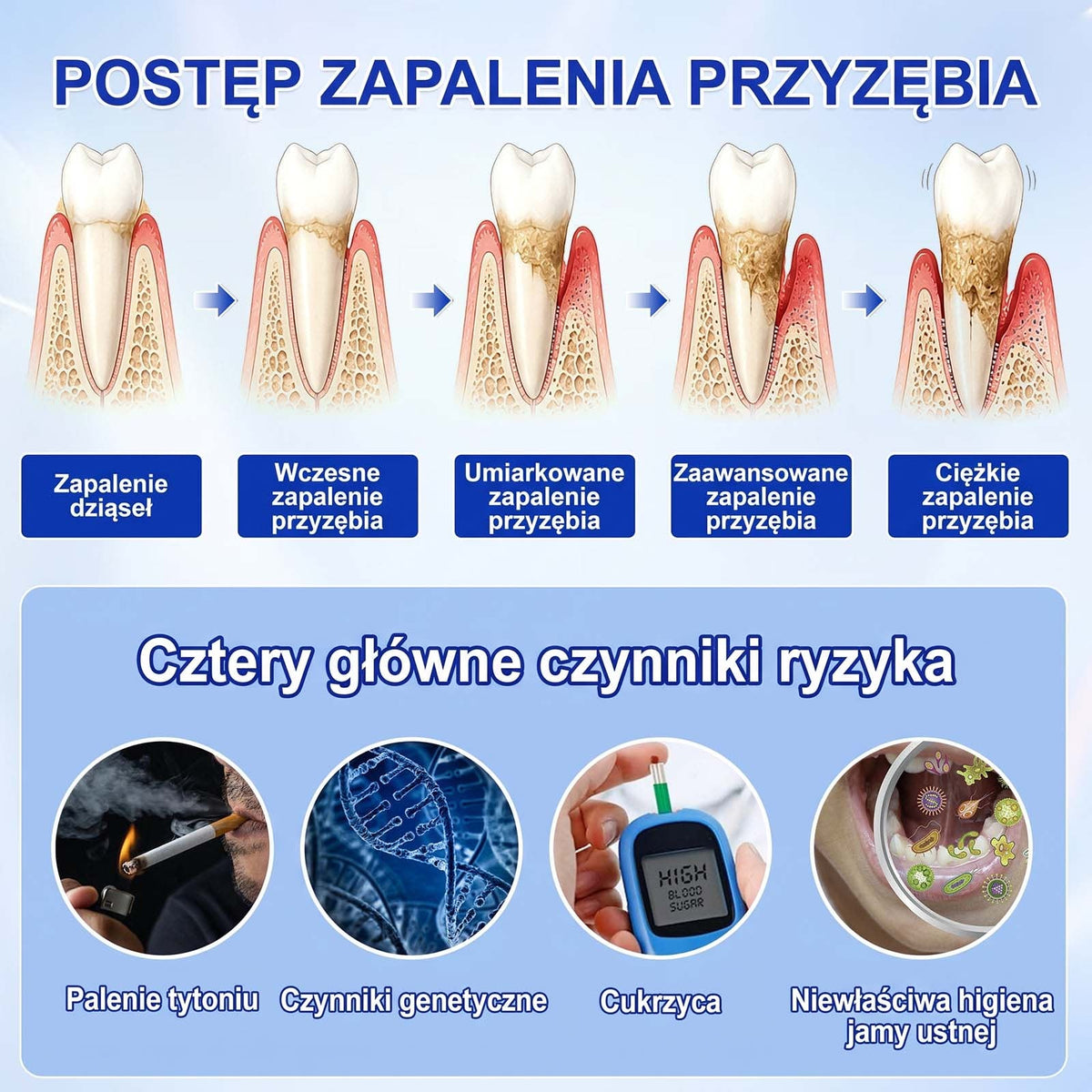 Evolvion® 👩‍⚕️ GumRevive – Zaawansowany żel do zdrowych i mocniejszych dziąseł 🎊