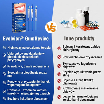 Evolvion® 👩‍⚕️ GumRevive – Zaawansowany żel do zdrowych i mocniejszych dziąseł 🎊