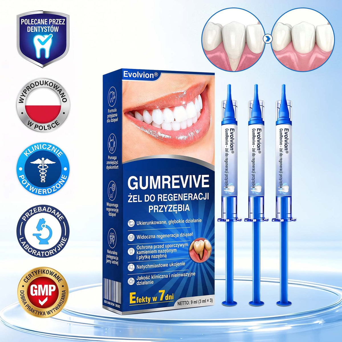 Evolvion® 👩‍⚕️ GumRevive – Zaawansowany żel do zdrowych i mocniejszych dziąseł 🎊