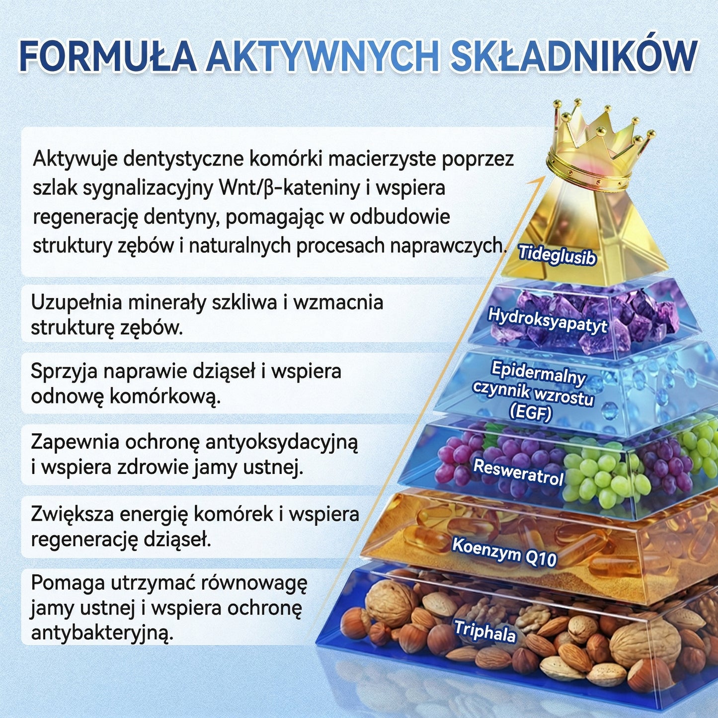 🦷 𝐆𝐥𝐢𝐦𝐦𝐞𝐫𝐥𝐲® 𝐓𝐢𝐝𝐞𝐠𝐥𝐮𝐬𝐢𝐛 Płatki Mikronakłuwające do Naprawy Zębów i Dziąseł | Zaawansowana Aktywacja Komórek Macierzystych – Strips do Naprawy Zębów