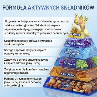 🦷 𝐆𝐥𝐢𝐦𝐦𝐞𝐫𝐥𝐲® 𝐓𝐢𝐝𝐞𝐠𝐥𝐮𝐬𝐢𝐛 Płatki Mikronakłuwające do Naprawy Zębów i Dziąseł | Zaawansowana Aktywacja Komórek Macierzystych – Strips do Naprawy Zębów