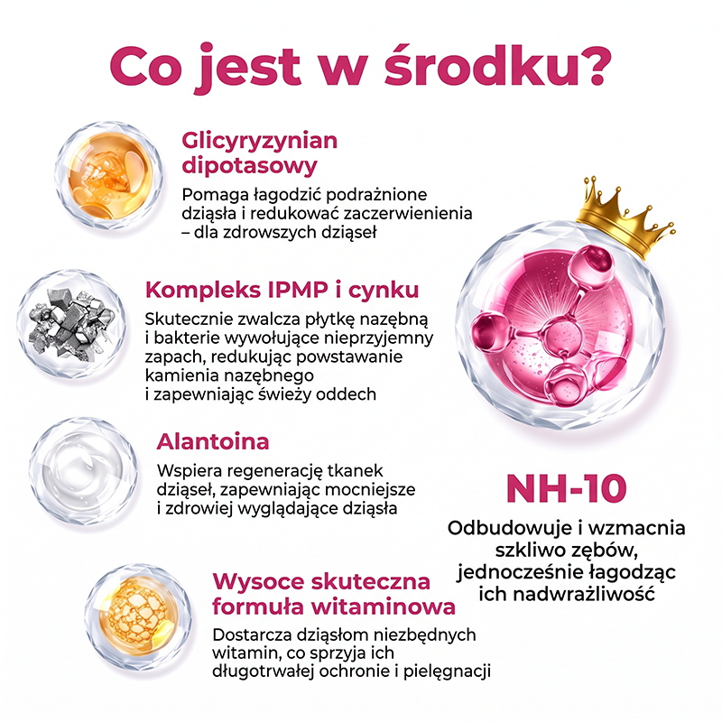 Rolimey® DenPerm – Naturalny żel wypełniający szkliwo do leczenia ubytków próchnicowych🧨