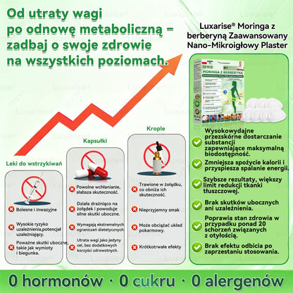 Oficjalny sklep| 𝑳𝒖𝒙𝒂𝒓𝒊𝒔𝒆® MORINGA Z BERBERYNA 10W1 Zaawansowany Nano-Mikroigłowy Plaster(Stosować raz na dobę, zauważalne efekty w ciągu 7 dni)✅Otyłość, cukrzyca, bezdech senny oraz schorzenia stawów💝