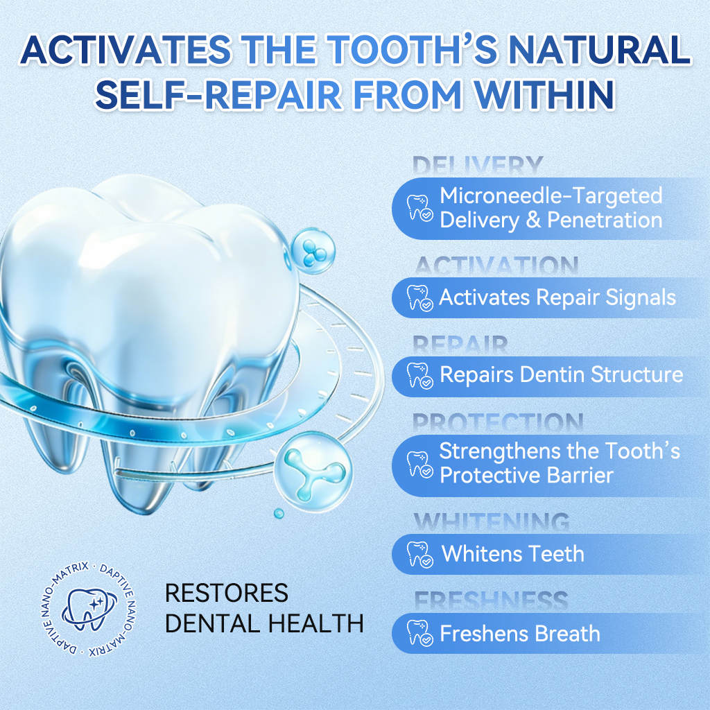 🦷 𝐆𝐥𝐢𝐦𝐦𝐞𝐫𝐥𝐲® 𝐓𝐢𝐝𝐞𝐠𝐥𝐮𝐬𝐢𝐛 Płatki Mikronakłuwające do Naprawy Zębów i Dziąseł | Zaawansowana Aktywacja Komórek Macierzystych – Strips do Naprawy Zębów