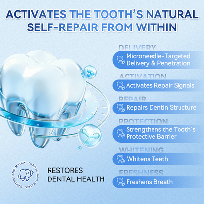 🦷 𝐆𝐥𝐢𝐦𝐦𝐞𝐫𝐥𝐲® 𝐓𝐢𝐝𝐞𝐠𝐥𝐮𝐬𝐢𝐛 Płatki Mikronakłuwające do Naprawy Zębów i Dziąseł | Zaawansowana Aktywacja Komórek Macierzystych – Strips do Naprawy Zębów