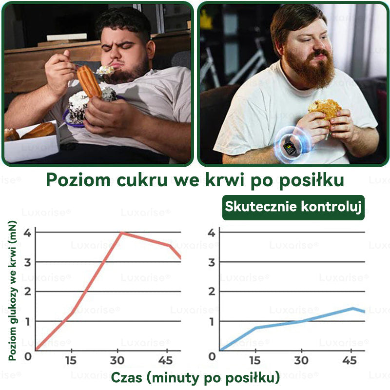 Oficjalny sklep| 𝑳𝒖𝒙𝒂𝒓𝒊𝒔𝒆® MORINGA Z BERBERYNA 10W1 Zaawansowany Nano-Mikroigłowy Plaster(Stosować raz na dobę, zauważalne efekty w ciągu 7 dni)✅Otyłość, cukrzyca, bezdech senny oraz schorzenia stawów💝