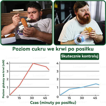 Oficjalny sklep| 𝑳𝒖𝒙𝒂𝒓𝒊𝒔𝒆® MORINGA Z BERBERYNA 10W1 Zaawansowany Nano-Mikroigłowy Plaster(Stosować raz na dobę, zauważalne efekty w ciągu 7 dni)✅Otyłość, cukrzyca, bezdech senny oraz schorzenia stawów💝